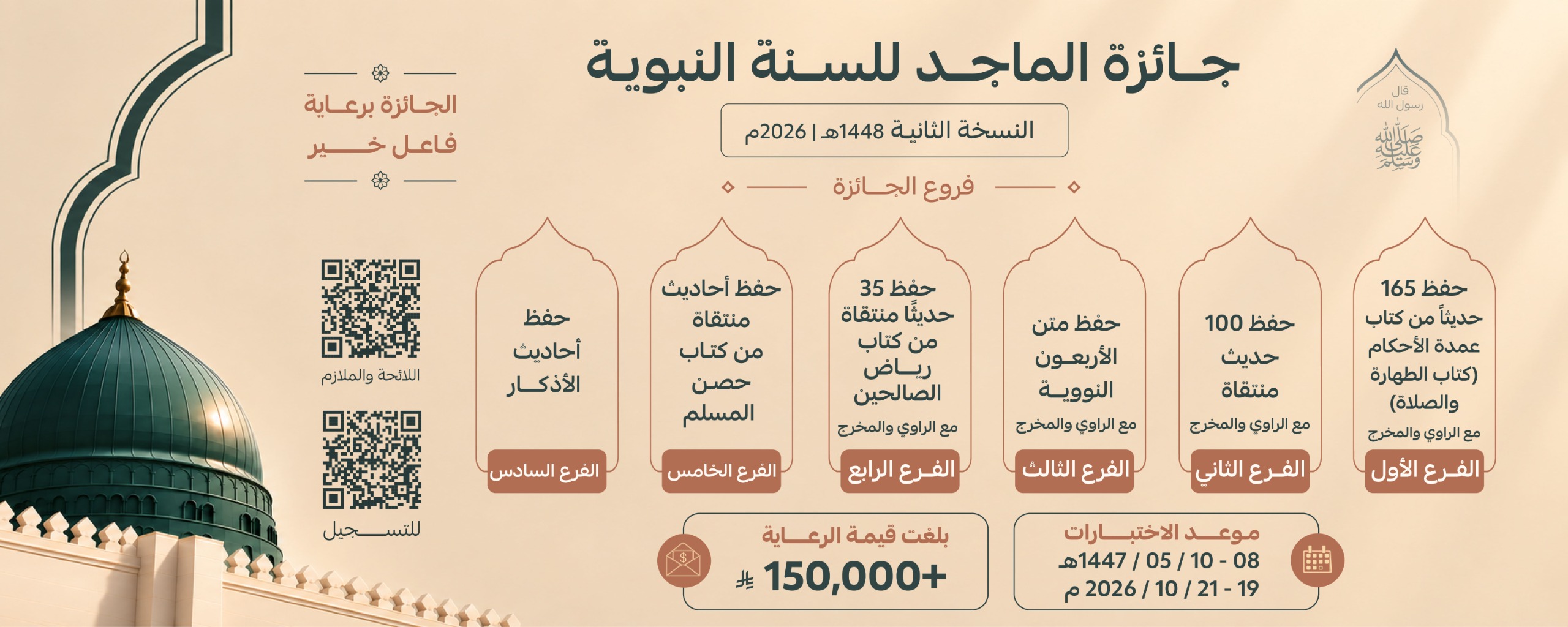 السنة النبوية 